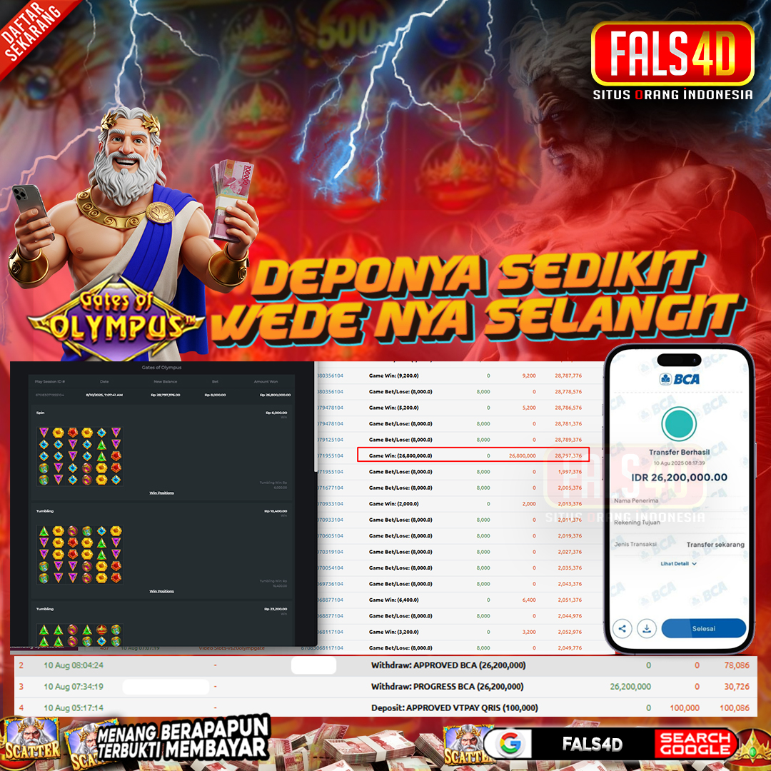 𝐏𝐞𝐦𝐚𝐢𝐧 𝐈𝐃 𝐓𝐡𝐚****𝟓𝟗𝟗 𝐌𝐞𝐧𝐚𝐧𝐠 𝐑𝐩 𝟐𝟔,𝟐𝟎𝟎,𝟎𝟎𝟎 𝐝𝐢 𝐆𝐚𝐭𝐞𝐬 𝐨𝐟 𝐎𝐥𝐲𝐦𝐩𝐮𝐬 𝐅𝐀𝐋𝐒𝟒𝐃