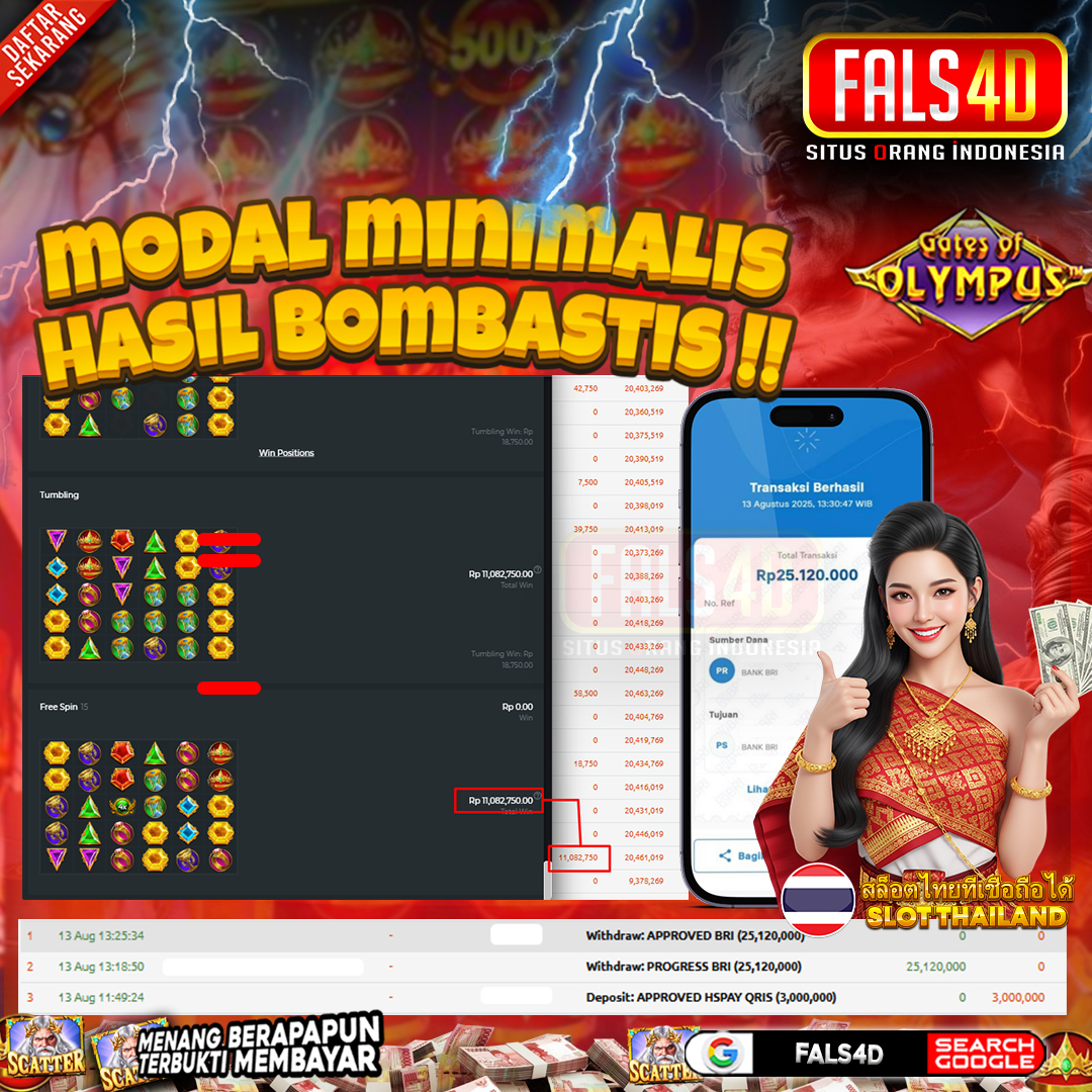 𝐊𝐢𝐬𝐚𝐡 𝐒𝐮𝐤𝐬𝐞𝐬 𝐈𝐃 𝐫𝐚***𝐬𝟏𝟐, 𝐌𝐞𝐧𝐚𝐧𝐠 𝐑𝐩 𝟐𝟓 𝐉𝐮𝐭𝐚 𝐝𝐞𝐧𝐠𝐚𝐧 𝐌𝐨𝐝𝐚𝐥 𝐊𝐞𝐜𝐢𝐥 𝐝𝐢 𝐅𝐀𝐋𝐒𝟒𝐃