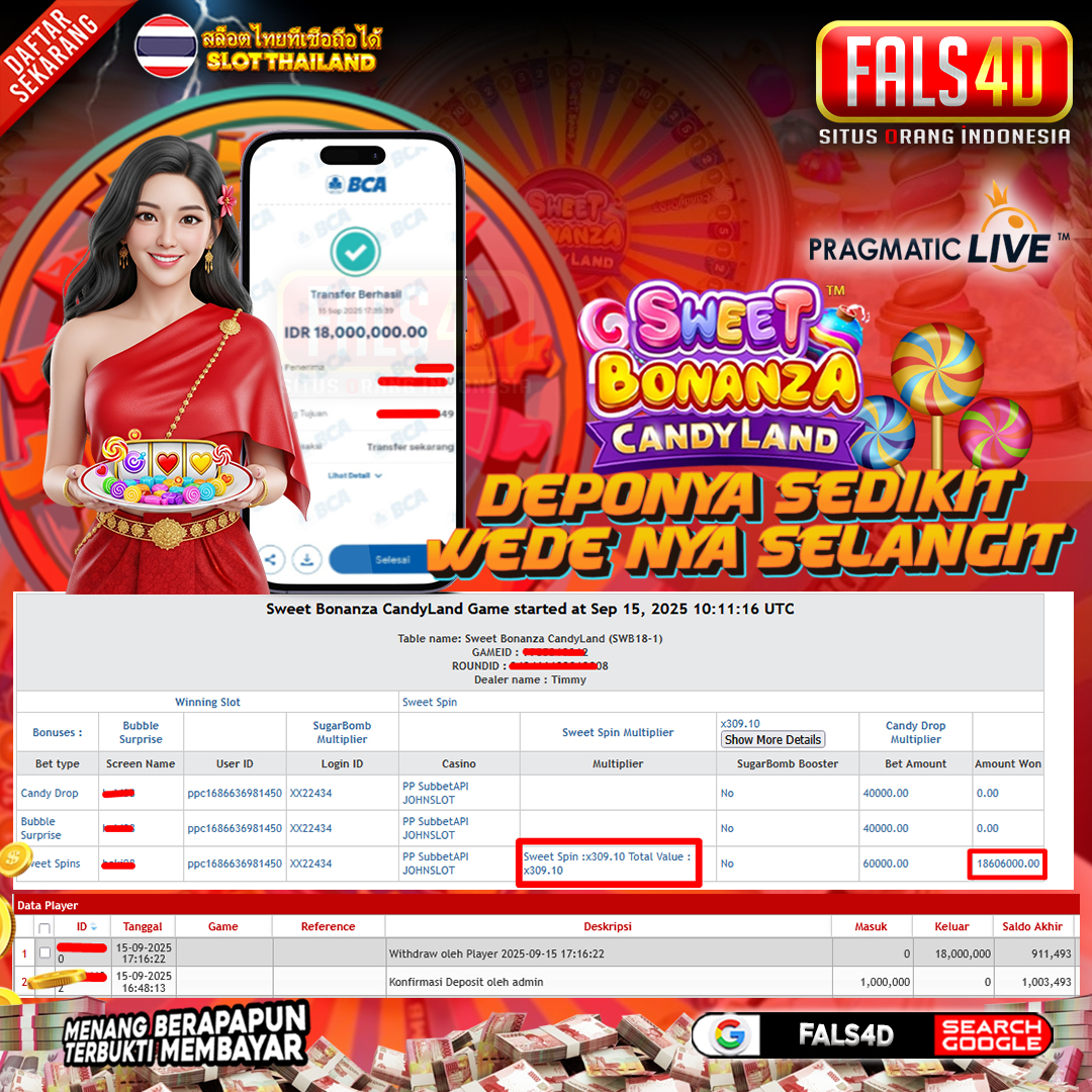 𝐈𝐃 𝐅**𝐇𝐀**𝟎𝟗 𝐌𝐞𝐧𝐚𝐧𝐠 𝐑𝐩 𝟏𝟖.𝟎𝟎𝟎.𝟎𝟎𝟎 𝐁𝐞𝐫𝐦𝐨𝐝𝐚𝐥 𝐑𝐩 𝟏 𝐉𝐮𝐭𝐚 𝐝𝐢 𝐒𝐰𝐞𝐞𝐭 𝐁𝐨𝐧𝐚𝐧𝐳𝐚 𝐂𝐚𝐧𝐝𝐲 𝐋𝐚𝐧𝐝 𝐅𝐀𝐋𝐒𝟒𝐃