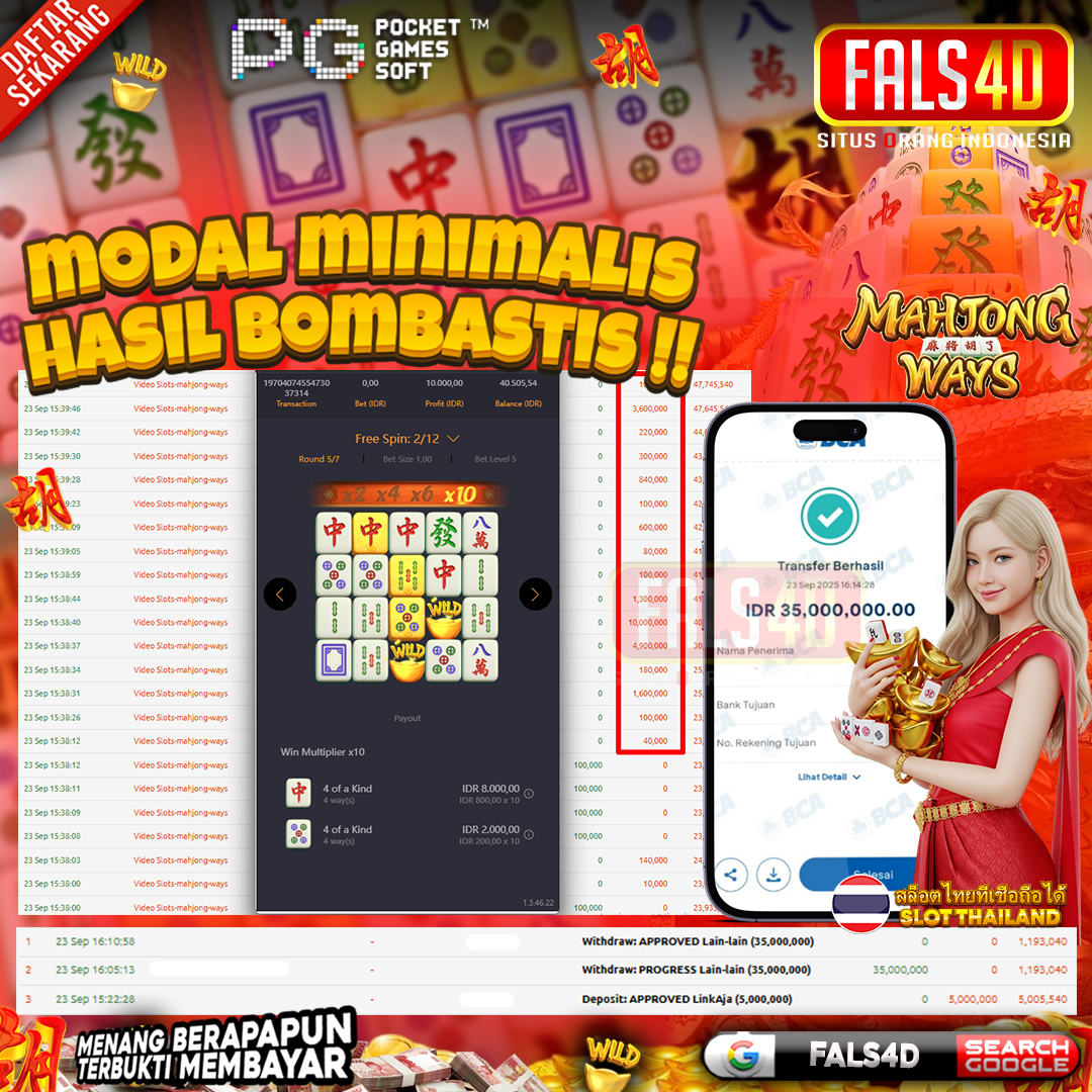 𝐏𝐞𝐫𝐣𝐚𝐥𝐚𝐧𝐚𝐧 𝐈𝐃 𝐒𝐲𝐚***** 𝐌𝐞𝐧𝐠𝐠𝐚𝐧𝐝𝐚𝐤𝐚𝐧 𝐌𝐨𝐝𝐚𝐥 𝐝𝐢 𝐒𝐥𝐨𝐭𝐬 𝐌𝐚𝐡𝐣𝐨𝐧𝐠 𝐖𝐚𝐲𝐬 𝐅𝐀𝐋𝐒𝟒𝐃