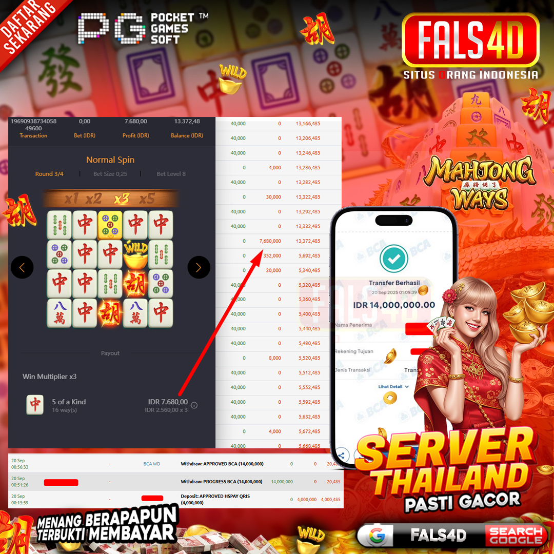 𝗜𝗗 𝗸𝗶𝗮𝗻𝗱𝗿*** 𝗠𝗲𝗻𝗮𝗻𝗴 𝗥𝗽 𝟭𝟰.𝟬𝟬𝟬.𝟬𝟬𝟬 𝗱𝗮𝗿𝗶 𝗦𝗹𝗼𝘁𝘀 𝗠𝗮𝗵𝗷𝗼𝗻𝗴 𝗪𝗮𝘆𝘀 𝗱𝗲𝗻𝗴𝗮𝗻 𝗠𝗼𝗱𝗮𝗹 𝗥𝗽 𝟰.𝟬𝟬𝟬.𝟬𝟬𝟬 𝗱𝗶 𝗦𝗶𝘁𝘂𝘀 𝗦𝗹𝗼𝘁 𝗚𝗮𝗰𝗼𝗿 𝗙𝗔𝗟𝗦𝟰𝗗